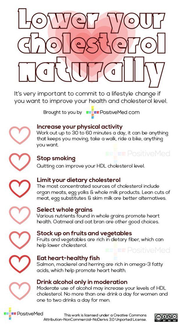 vitamins-and-their-uses-lower-cholesterol-naturally-lower