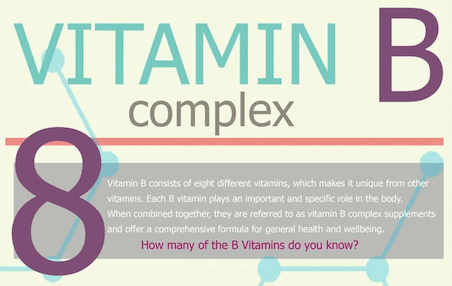The benefits of Vitamin B Complex